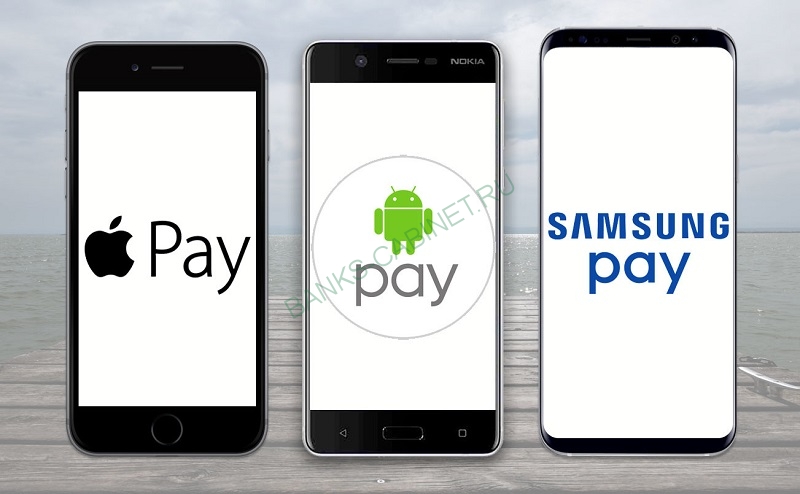 Рокетбанк Apple Pay, Samsung Pay, Android Pay